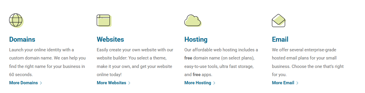 ikonki za ueb uslugi