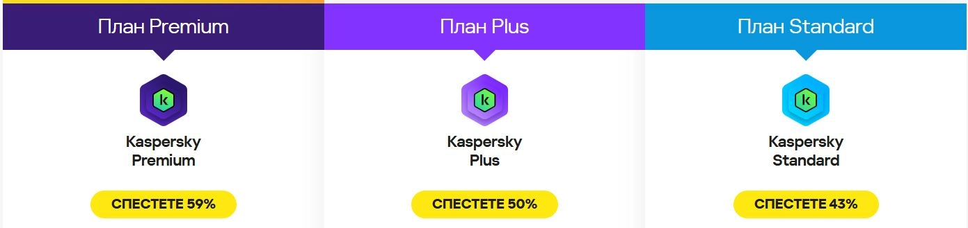 три различни планове на програми