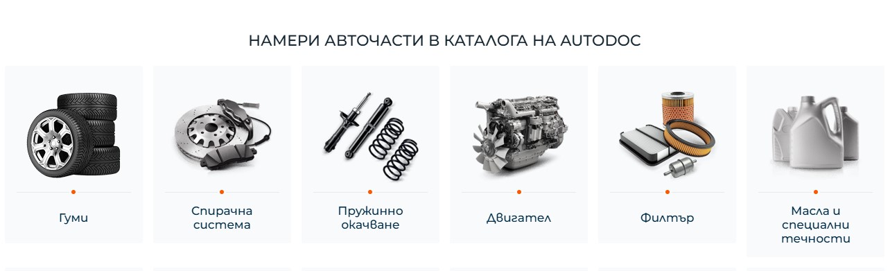 различни продукти за автомобила